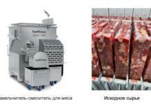 Цифровое мясоперерабатывающее производство: научная модель