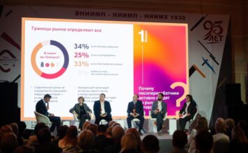 Переломный момент в мясопереработке